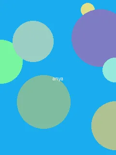 索爱w302评测 - 阿尼亚角色图