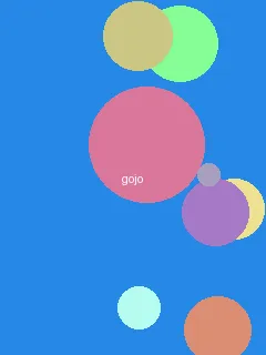 索爱w302评测 - 五条悟角色图